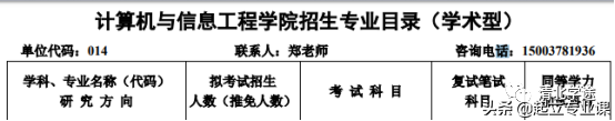 2020河南大学计算机类研究生招生情况汇总