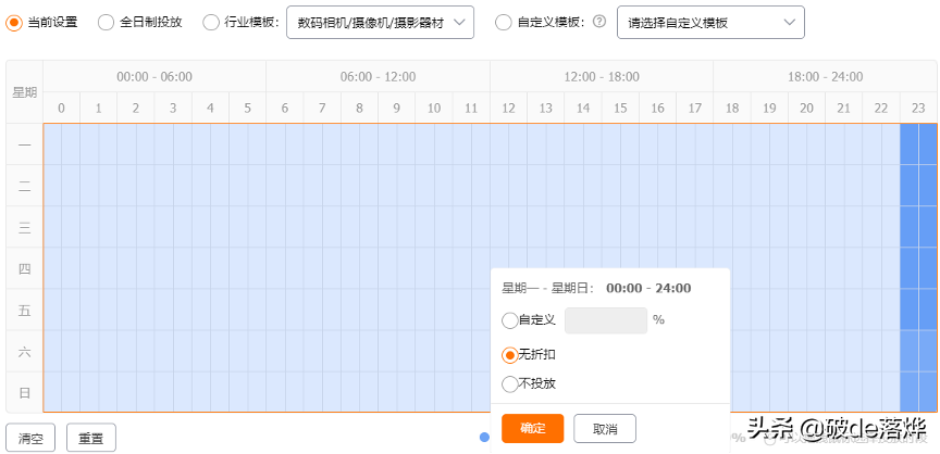 01 直通车基础之新手认识直通车