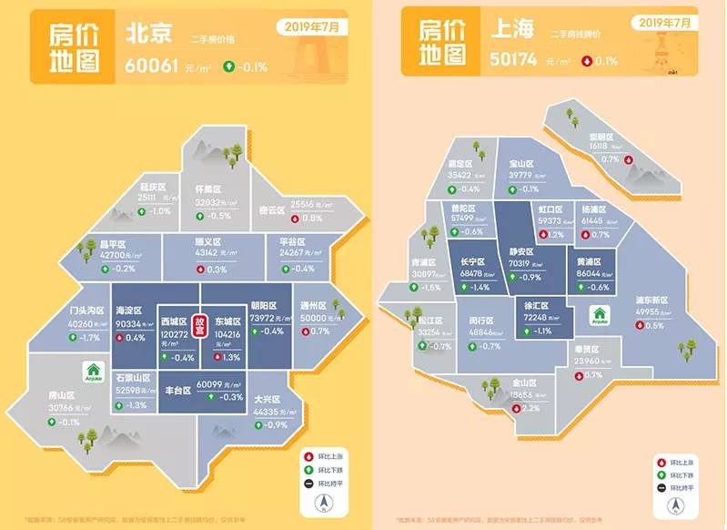 大学的“学区房”要多少钱？北京上海“一流大学”周边房价对比