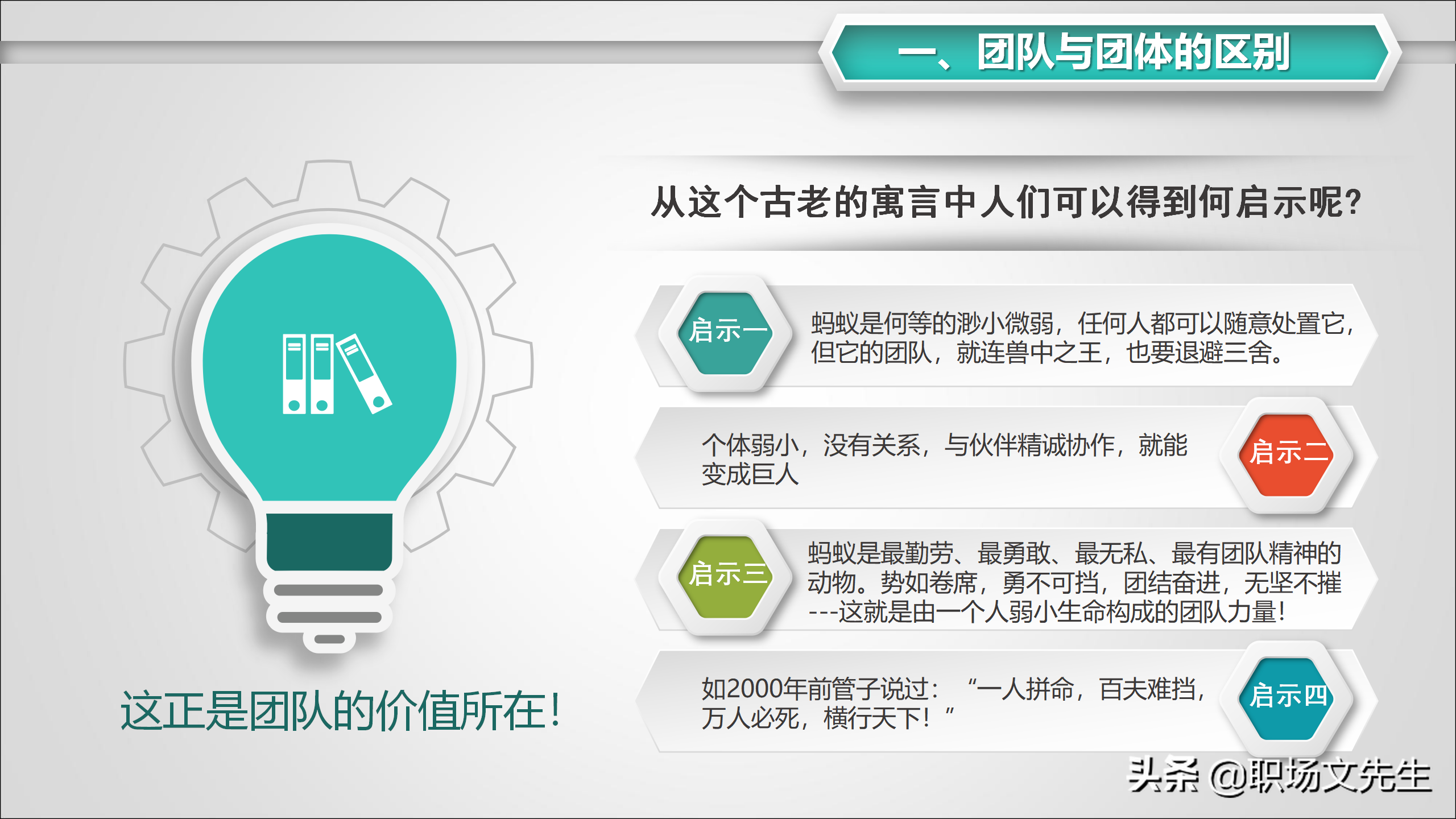 如何与领导、同事、下属沟通？31页怎样打造团队凝聚力，经典