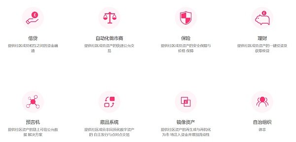 Trister World——全球顶级加密团队重磅打造 DeFi金融聚合平台