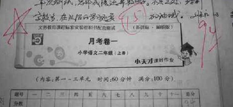 家长“用心签名”试卷走红，老师看完称赞不已：这是被耽误的学霸