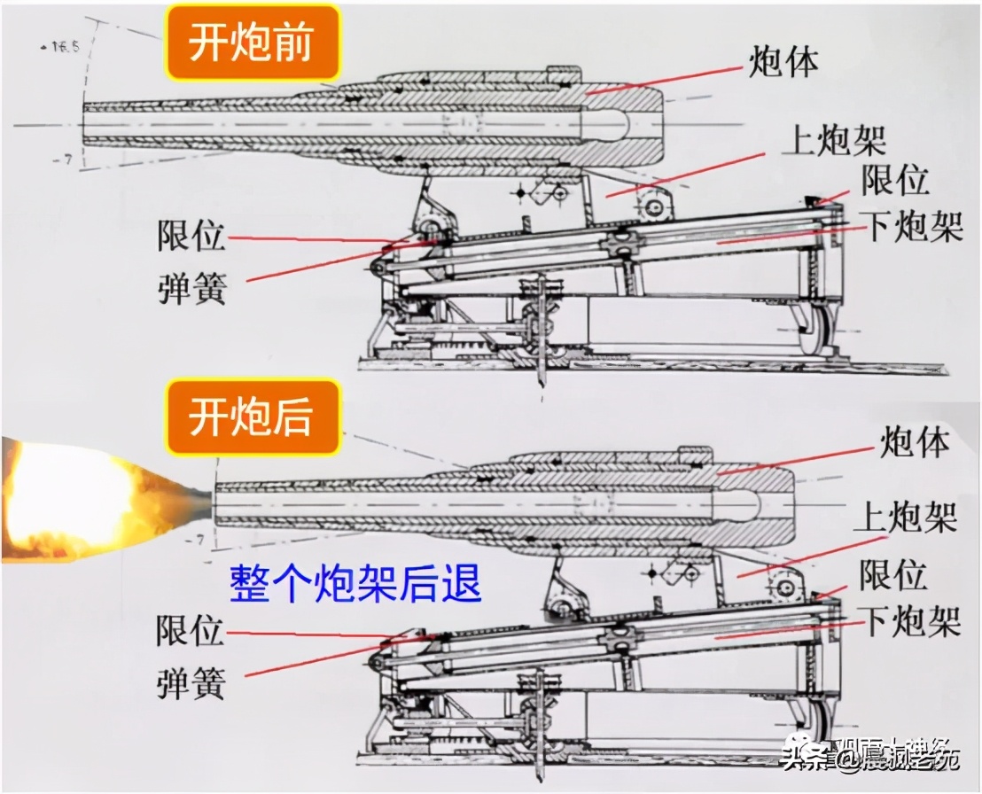 巨人折戟，清帝国是怎么输掉甲午战争的？