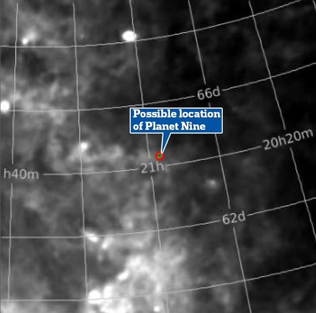 发现第九大行星？科学家：找了100多年，却可能一直藏在太阳系内