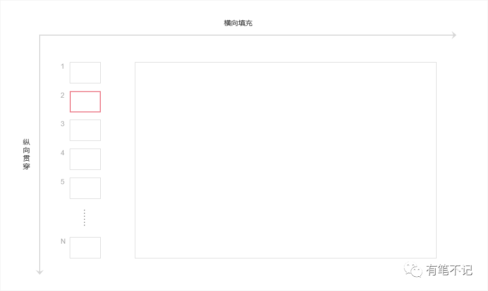 如何做出份令人满意的PPT(怎么做才能让人满意)