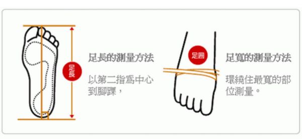 在淘宝上买衣服是如何挑选到合身的尺码？