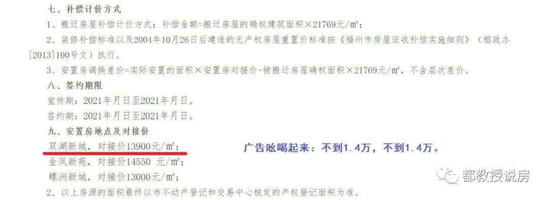 安置房政策,国家对回迁安置房政策