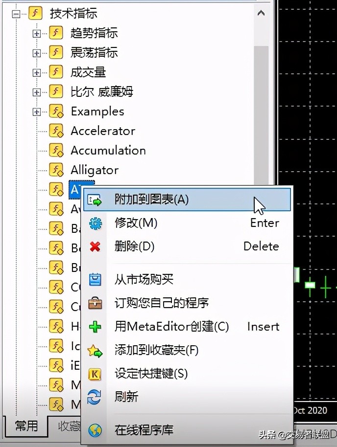 MT4软件使用教程(二)
