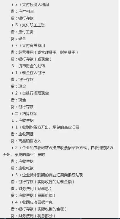 会计必须要会的194个分录，会计人必备，强烈建议每个人都收藏！
