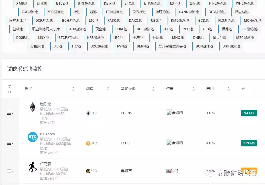 小白入矿圈,不知从何开始?送你一份最全面的行动指南