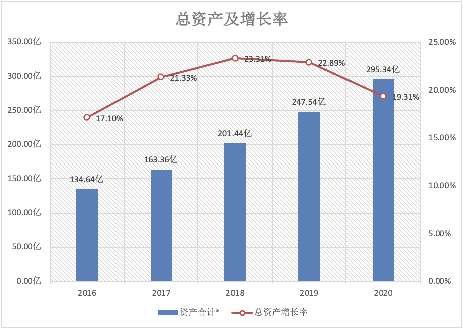 酱油巨头深度分析：海天 VS 千禾 VS 中新