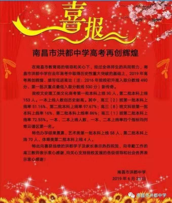 2019年南昌各重点高中高考喜报汇总