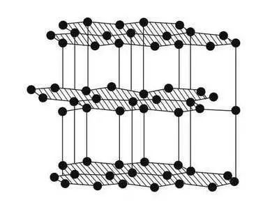 金刚钻化学成分图片