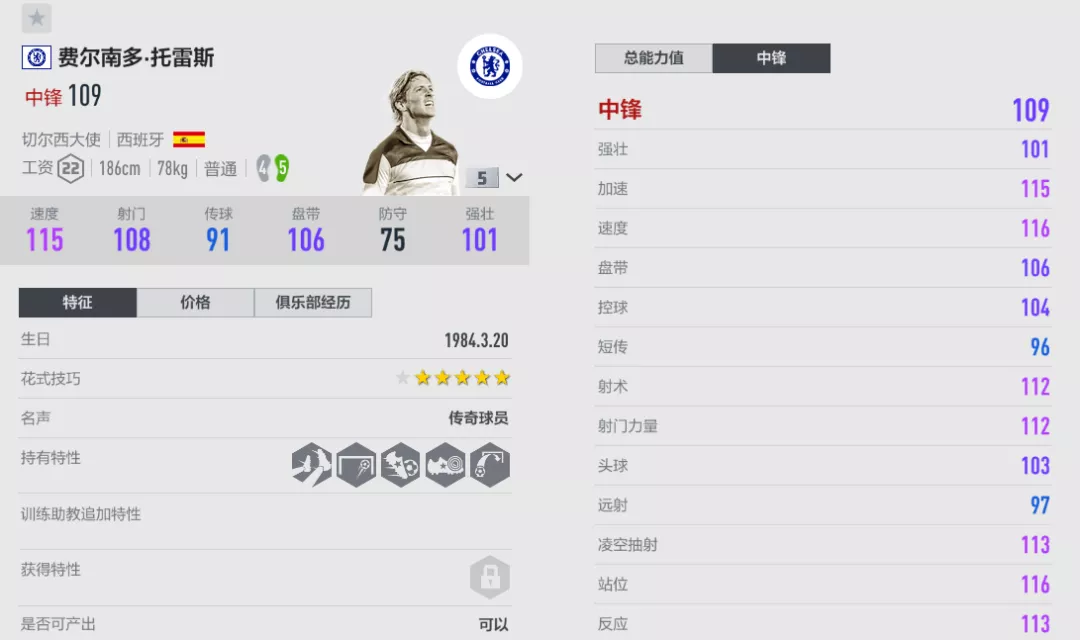 fifaonline4德罗巴哪个好(FIFA ONLINE 4 切尔西大使赛季测评（一）——前锋篇)