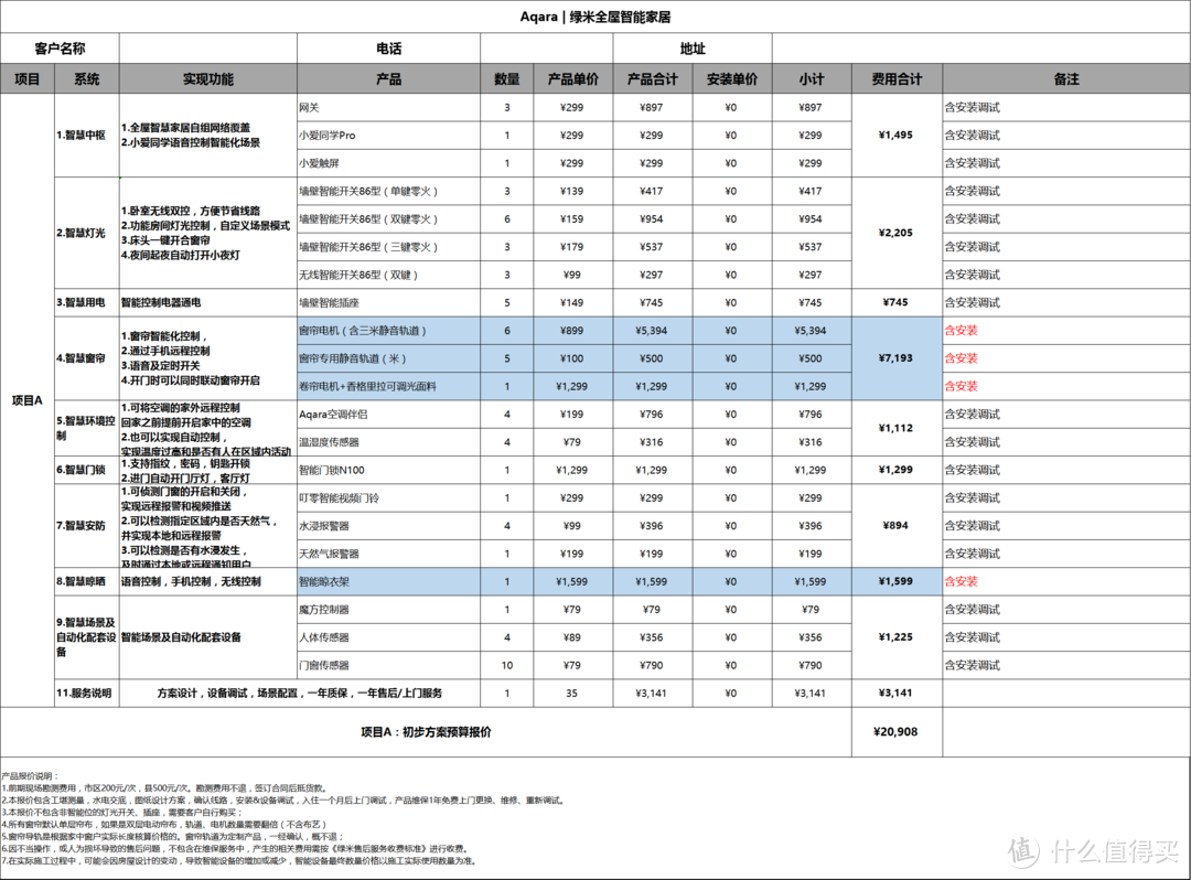 一年零三个月，我的精装修清零重装修之路（一）