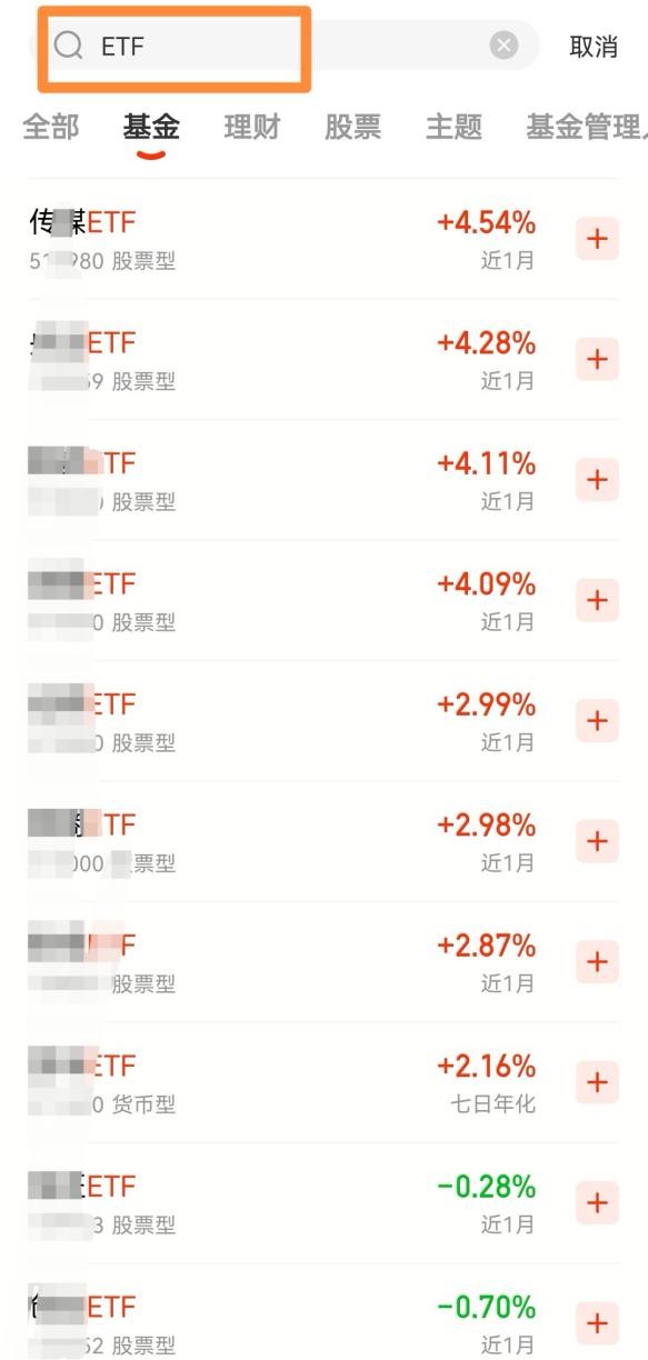 好物推荐！这么优质的基金你知道吗？——ETF基金怎么买卖