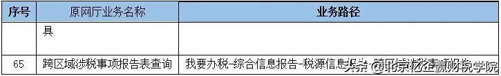 北京地税网上申报,北京地税网上申报系统登录