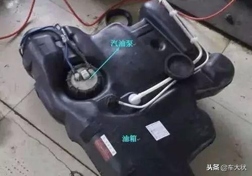 史上最全汽车各部件图解，看看您认识几个
