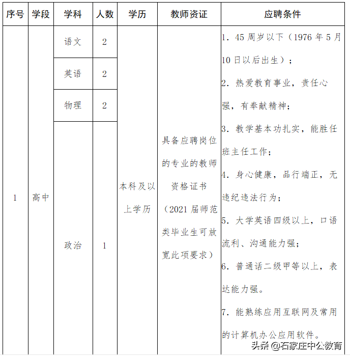 石家庄一中实验学校（31日截止）