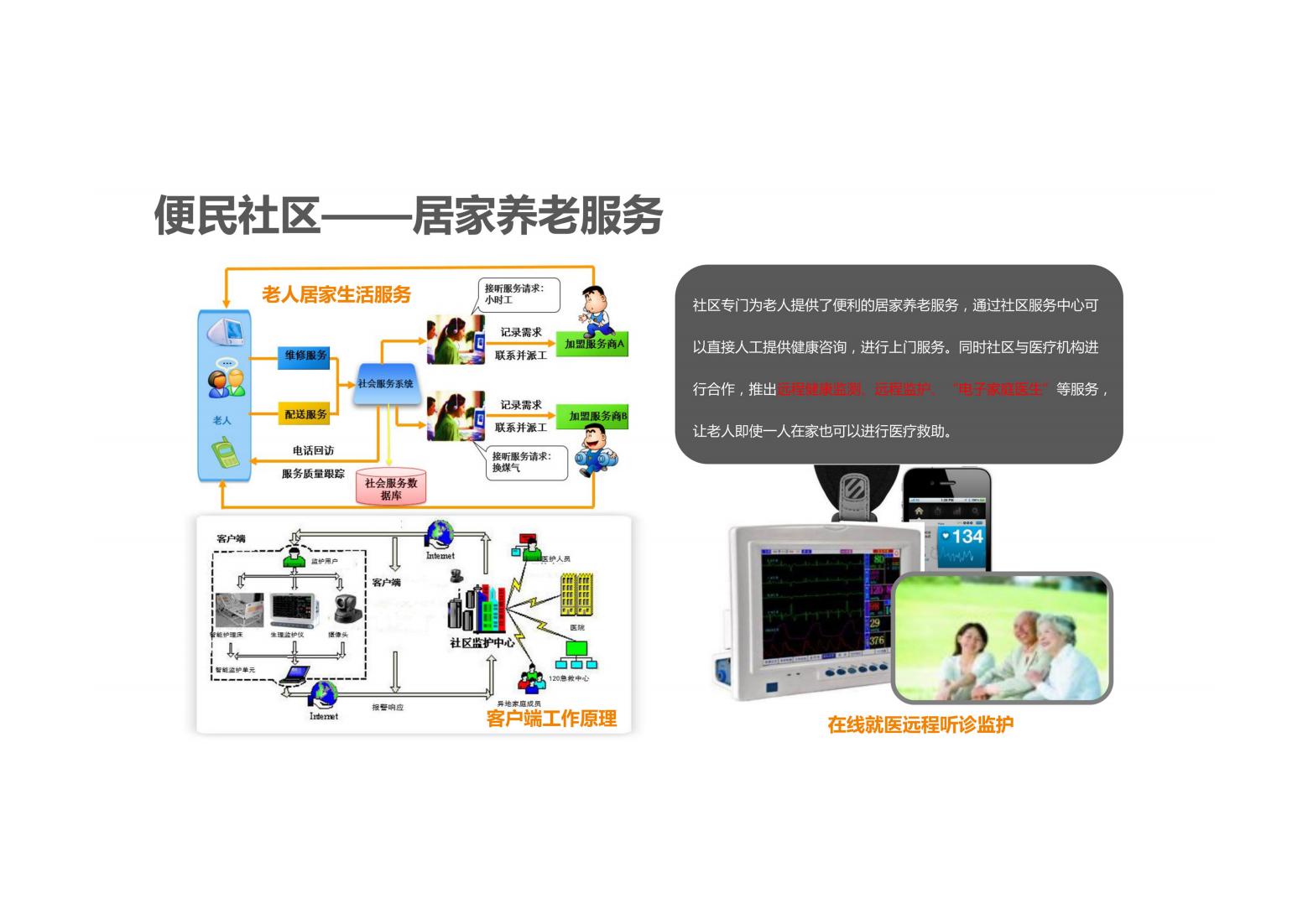 未来社区解决方案（以人本化、生态化、数字化）