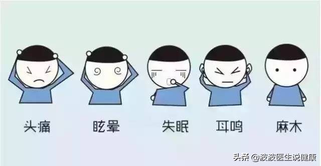 三高（高血压、高血脂、高血糖），哪一个对人的威胁和危害最大