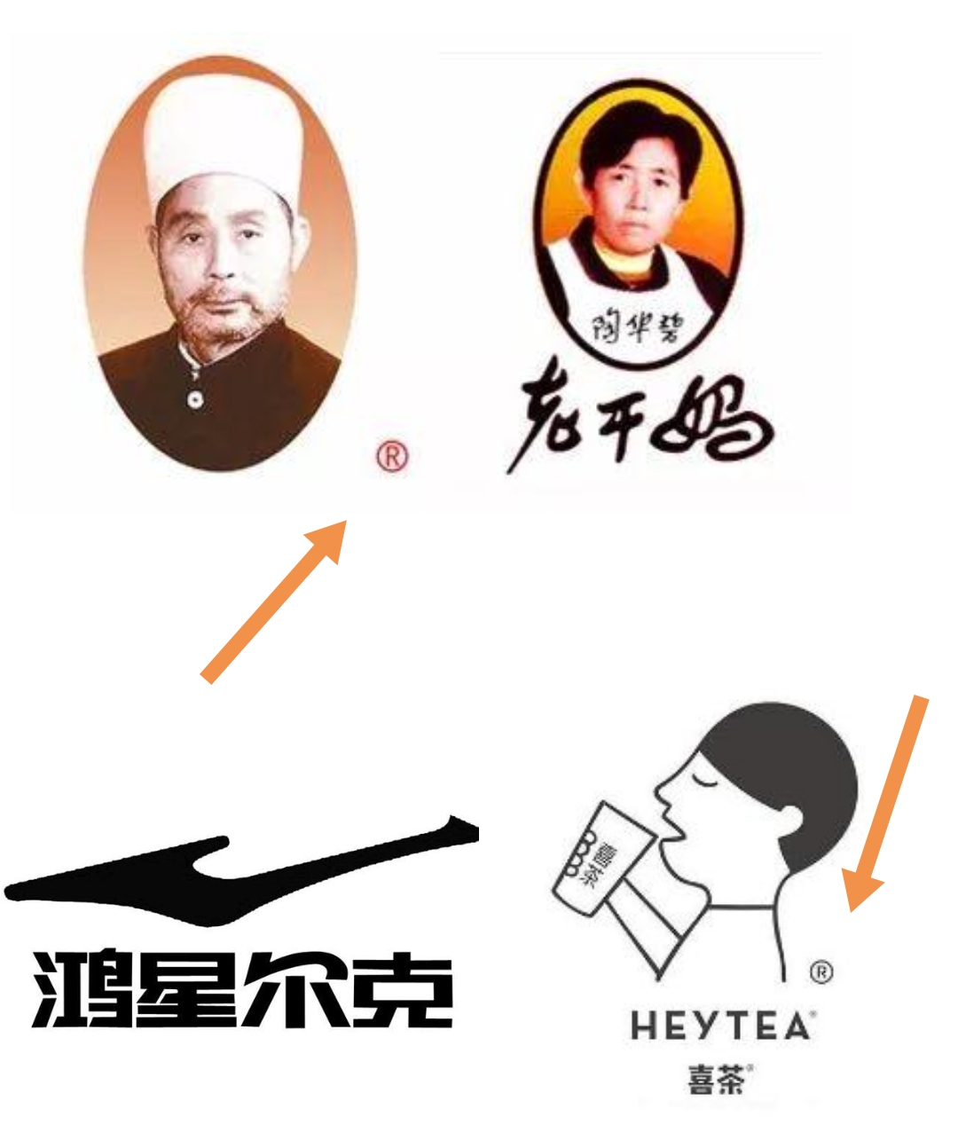 tm商标,tm商标多久可以下来