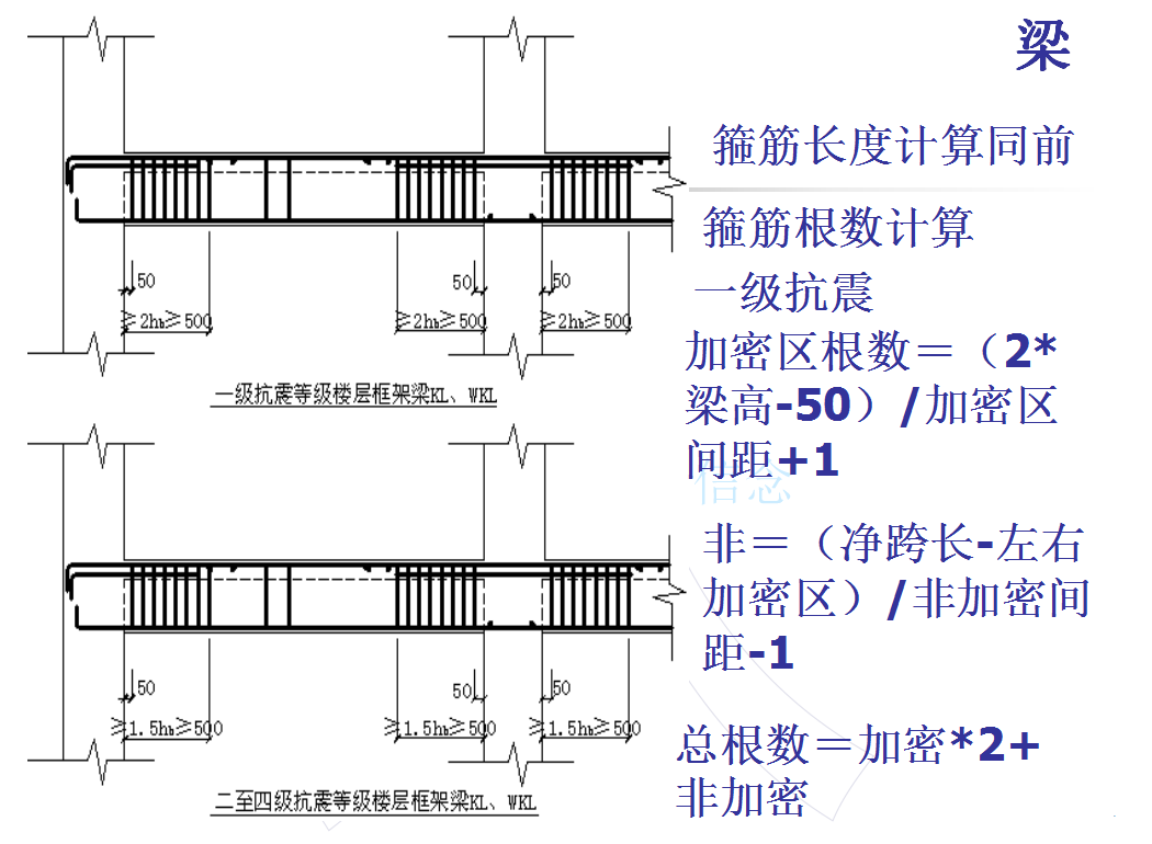 钢筋翻样不会计算？108页钢筋翻样实操一本通，附自动计算表格