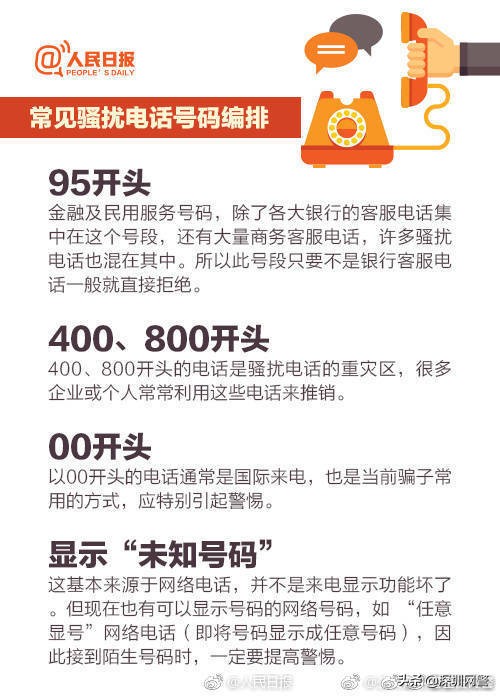 如何举报垃圾短信,如何举报垃圾短信骚扰