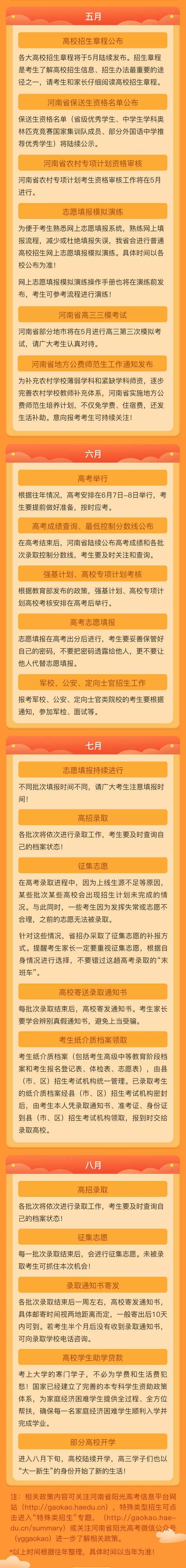 河南省2022年高考专属月历出炉！每月重大事件都在这，建议收藏