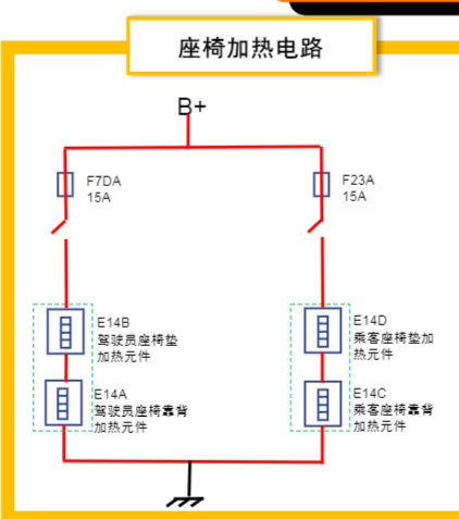 汽车电路--电路基础（电路维修必修课）