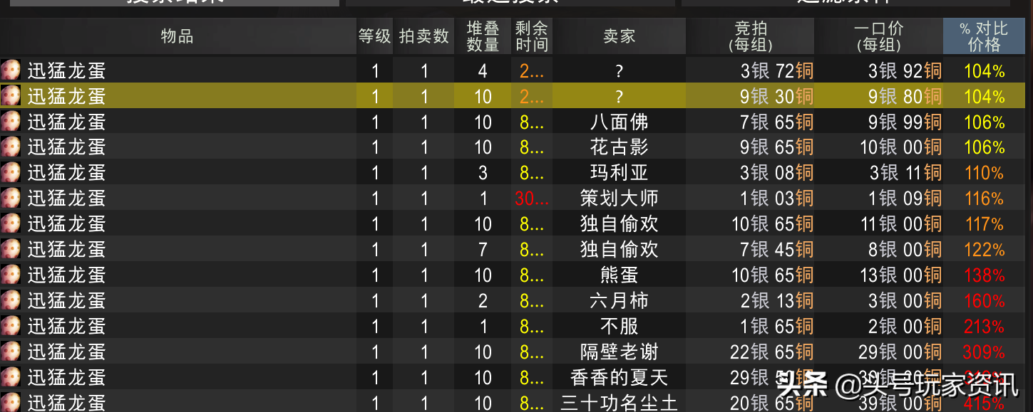 头号攻略：怀旧服40级花费不到10金，烹饪从入门升到大师级