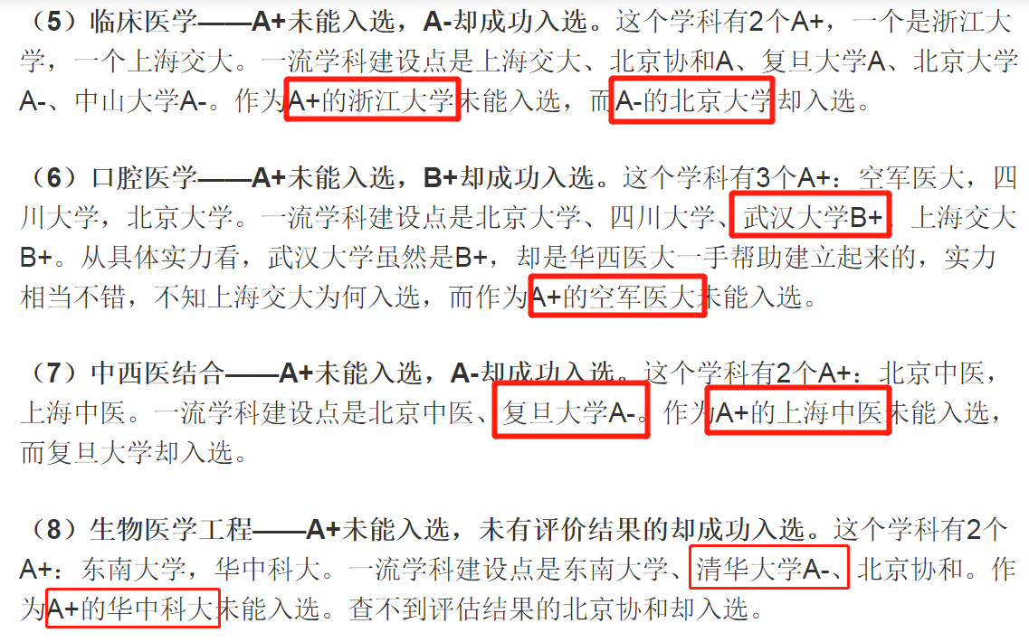 医学双一流，985名校B+入选，普本A+却无缘，名校打“感情牌”？