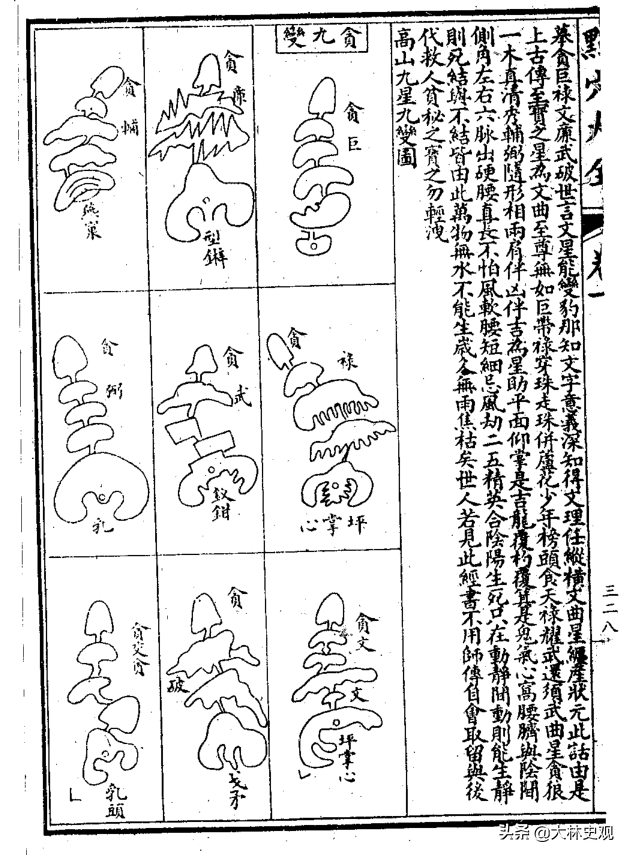 得一手抄古本，扫描上册与大家共享，寻龙点穴，慢慢研究