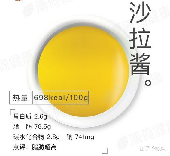 土豆泥热量是多少（看起来热量很高实际热量却很低的食物）