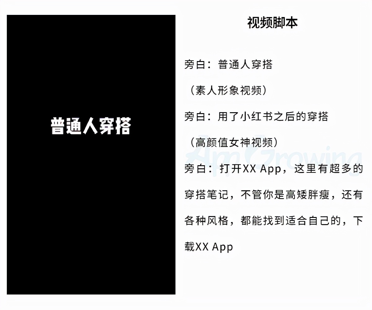 小红书 VS B站，流量平台广告投放观察