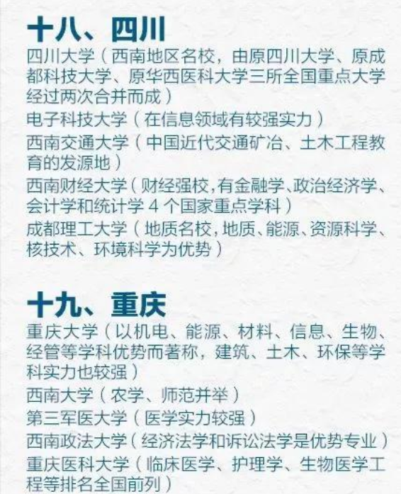 人民日报推荐的各省市优质大学，不仅有985、211，这些院校也上榜