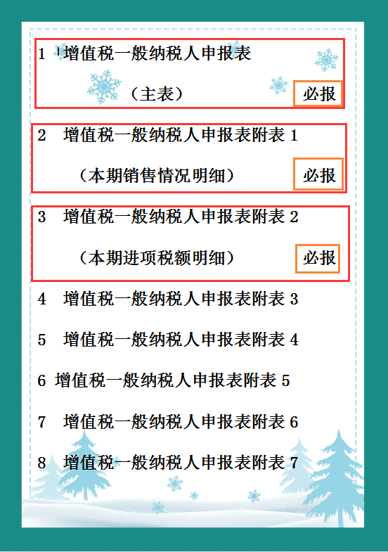 新同事纳税申报操作不熟练，只需一招，就可使她独立纳税申报