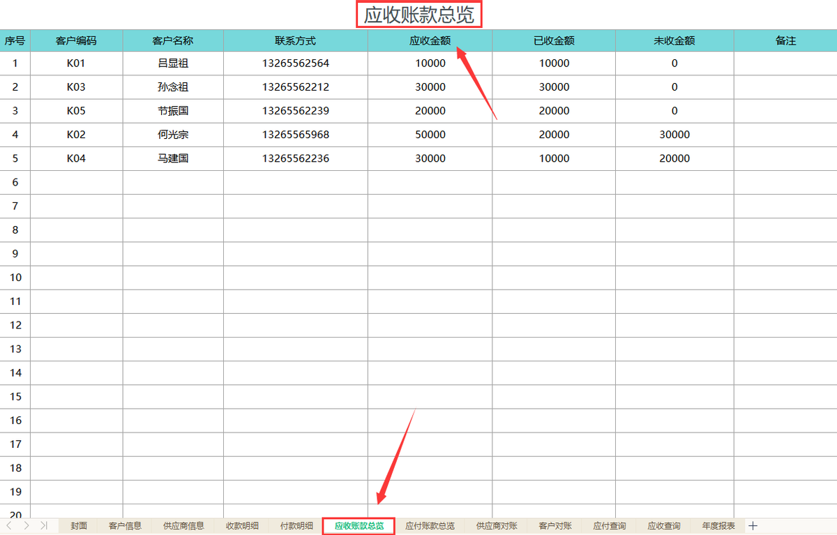 应付账款管理,应付账款管理制度与流程