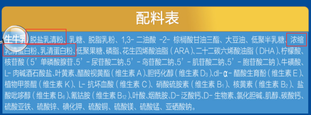 揭开“小分子”奶粉真面目：真值得买还是瞎忽悠？