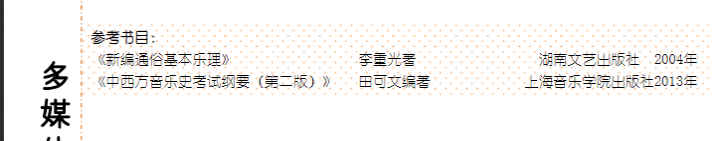 收藏｜考题原型大公开！十一大音乐学院各专业参考书目汇总