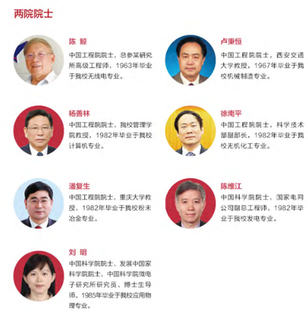 安徽这所211高校：坐拥5大校区，占地7000余亩，邓小平亲自题写校名！