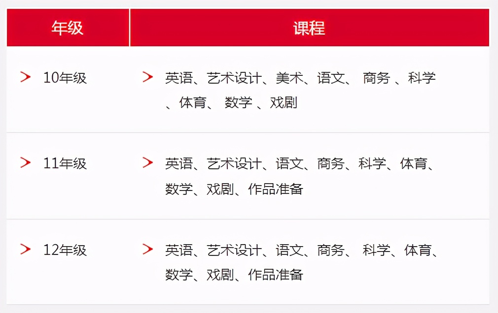 国际学校//北京爱迪国际学校