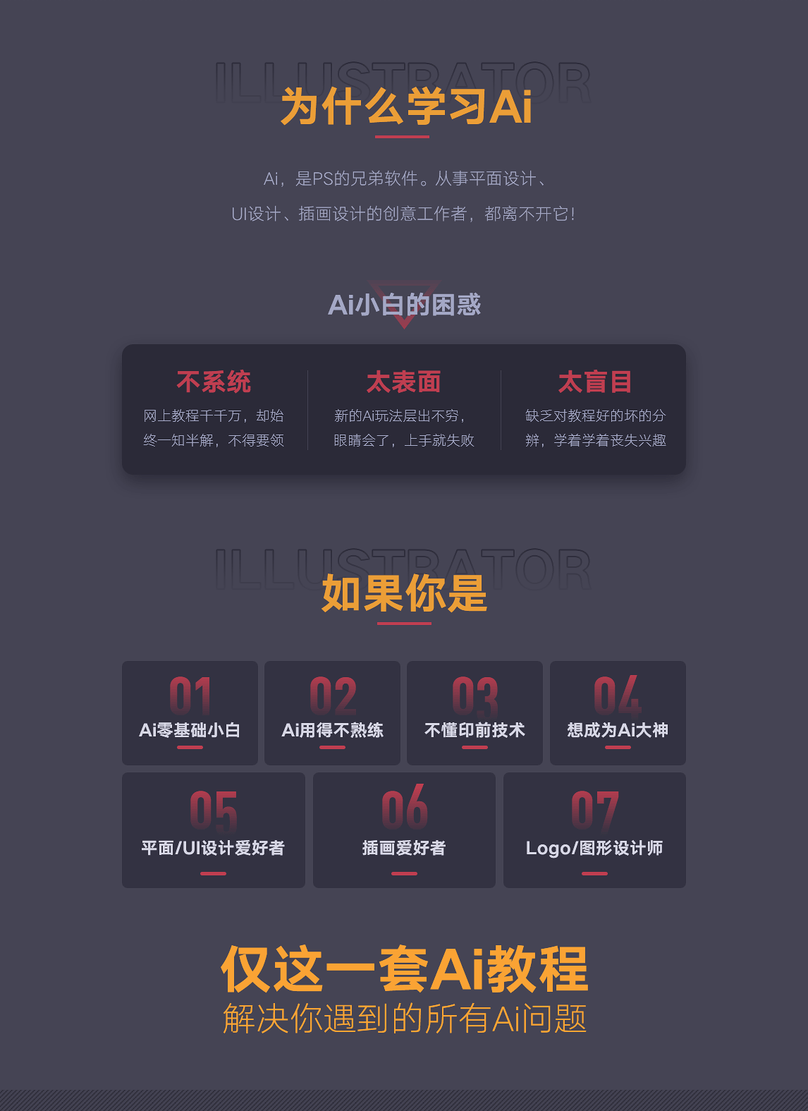 为什么学习Ai？Ai，是PS的兄弟软件。从事平面设计、UI设计、插画设计的创意工作者，都离不开它！