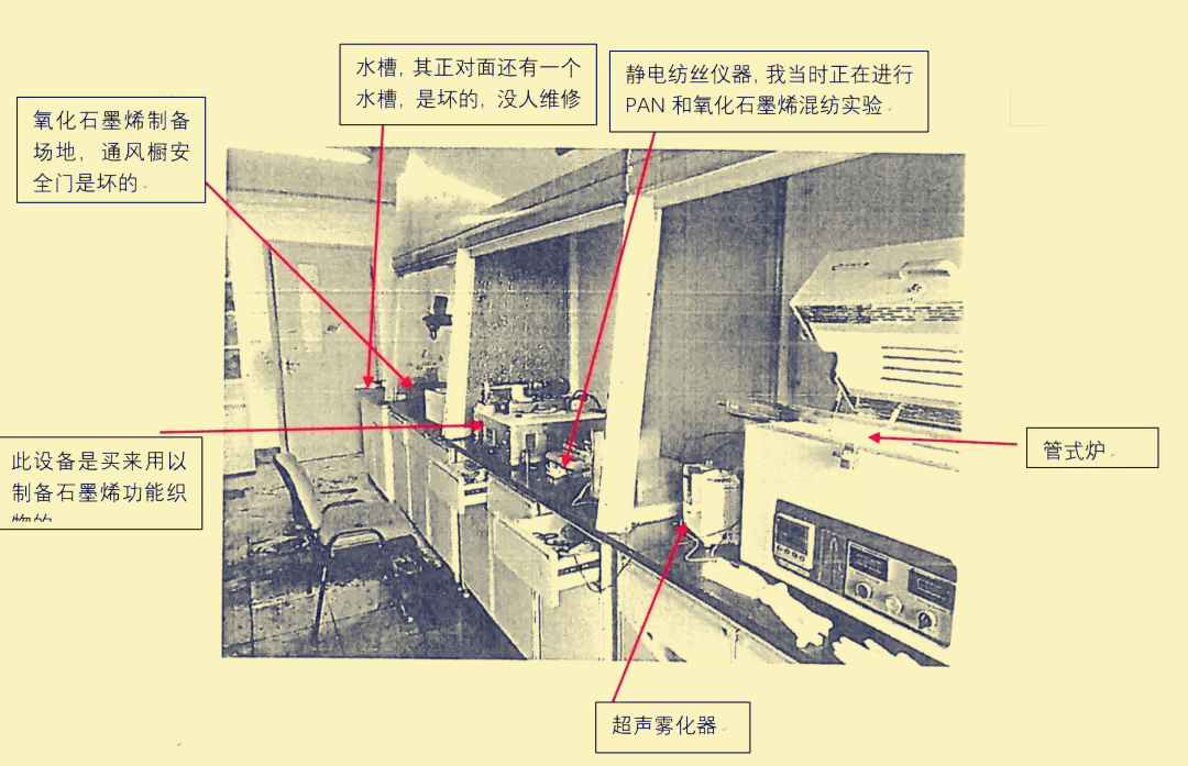 211大学研究生做实验被炸伤，学校拒绝调解，法院最新裁定赔162万