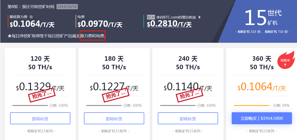 比特币挖矿总遇坑？测评国内4大云算力平台