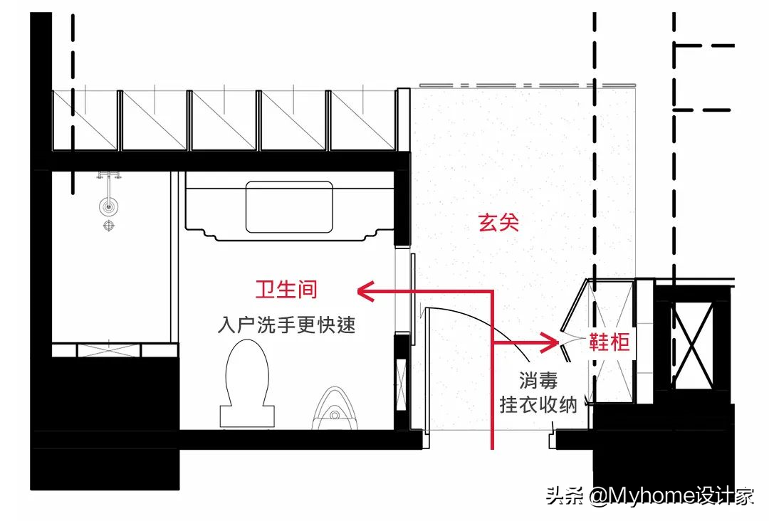 回家就消毒！9种玄关平面图布局，轻松打造隔离区，全家都安心