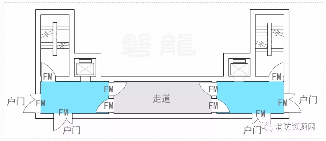 “前室穿套”的前生今世-建筑防火漫谈