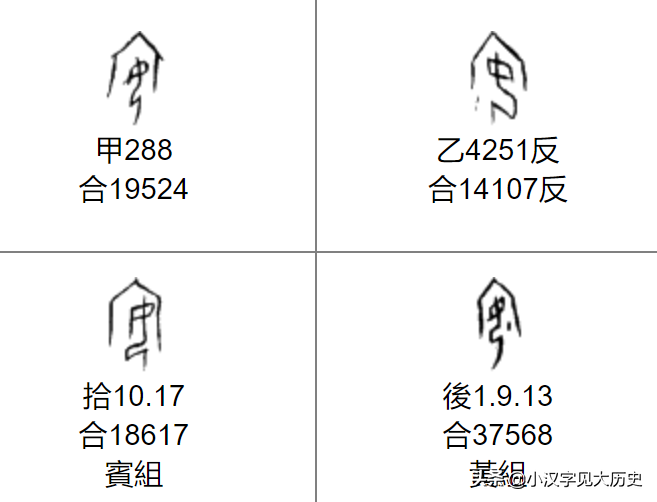 甲骨文部首详解：窈窕淑「女」，良母贤妻