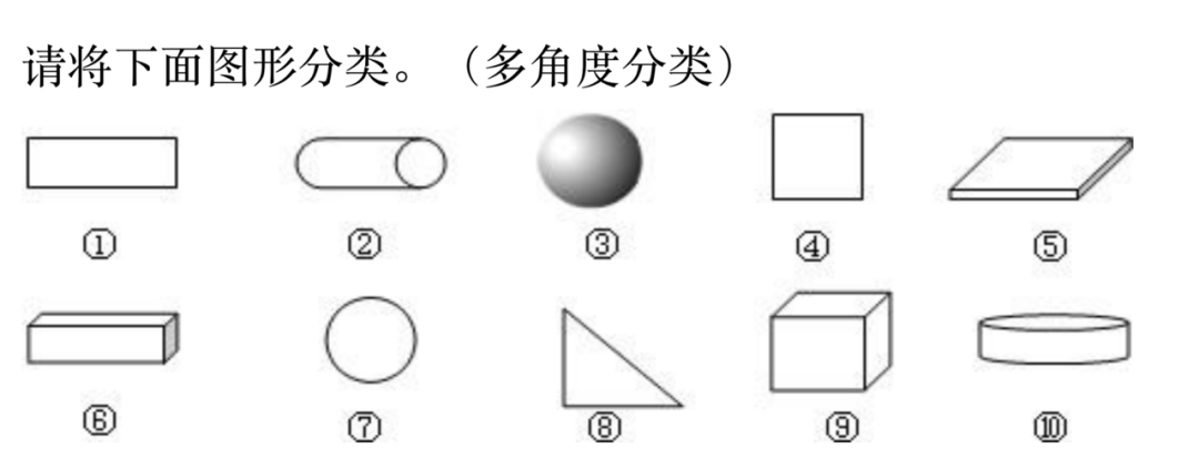 建议收藏 | 私立小学幼升小面试题干货分享