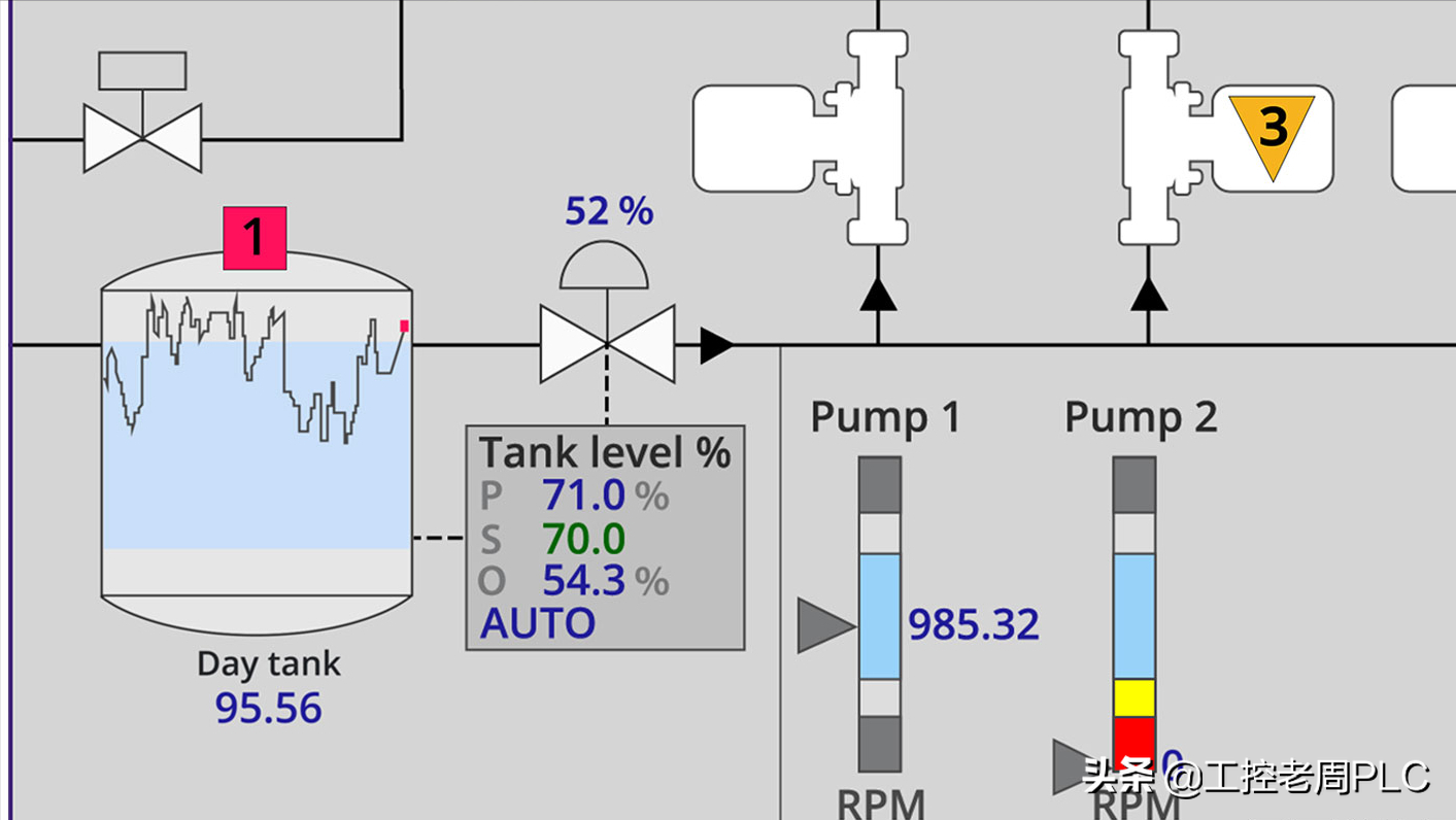 如何画出高级的人机界面？掌握这7个要素，原来颜色也很重要